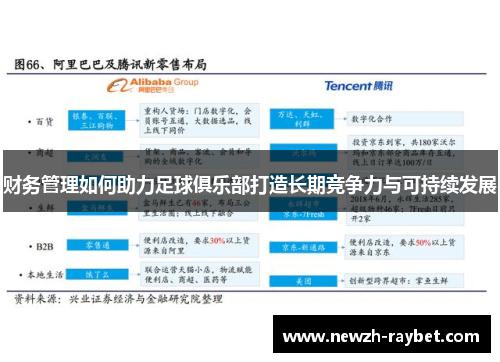 财务管理如何助力足球俱乐部打造长期竞争力与可持续发展 财务管理如何助力足球俱乐部打造长期竞争力与可持续发展