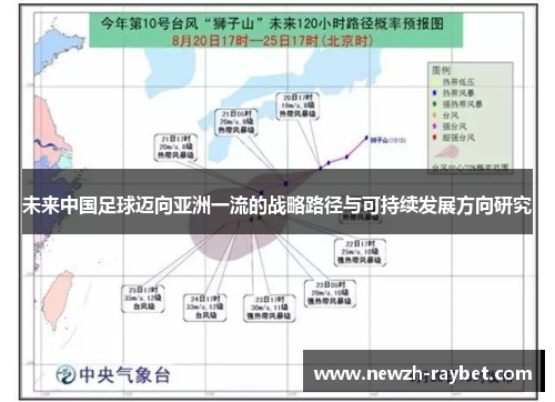 未来中国足球迈向亚洲一流的战略路径与可持续发展方向研究 未来中国足球迈向亚洲一流的战略路径与可持续发展方向研究