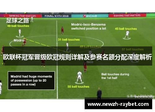 欧联杯冠军晋级欧冠规则详解及参赛名额分配深度解析 欧联杯冠军晋级欧冠规则详解及参赛名额分配深度解析
