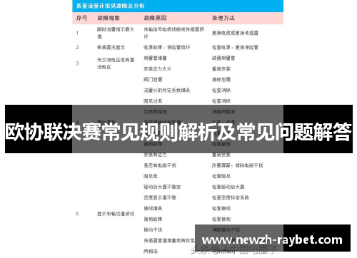 欧协联决赛常见规则解析及常见问题解答 欧协联决赛常见规则解析及常见问题解答
