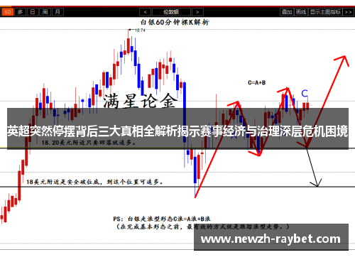 英超突然停摆背后三大真相全解析揭示赛事经济与治理深层危机困境 英超突然停摆背后三大真相全解析揭示赛事经济与治理深层危机困境
