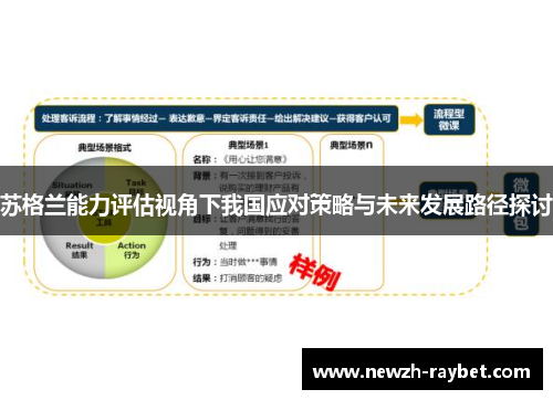 苏格兰能力评估视角下我国应对策略与未来发展路径探讨