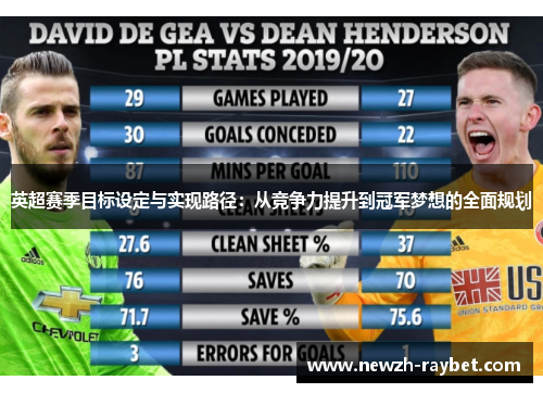 英超赛季目标设定与实现路径:从竞争力提升到冠军梦想的全面规划 英超赛季目标设定与实现路径:从竞争力提升到冠军梦想的全面规划