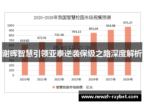 谢晖智慧引领亚泰逆袭保级之路深度解析