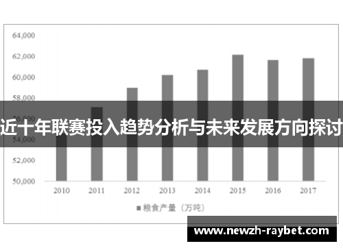 近十年联赛投入趋势分析与未来发展方向探讨 近十年联赛投入趋势分析与未来发展方向探讨