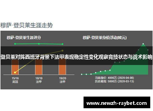 登贝莱对阵西班牙背景下法甲表现稳定性变化观察竞技状态与战术影响