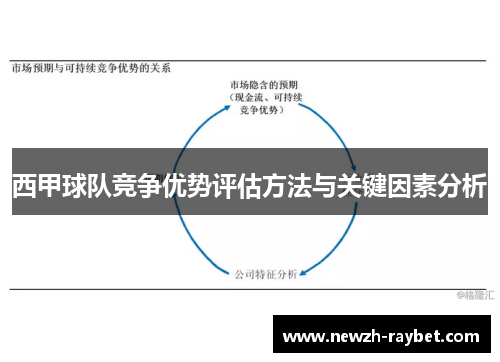 西甲球队竞争优势评估方法与关键因素分析