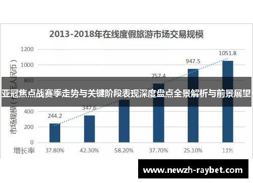 亚冠焦点战赛季走势与关键阶段表现深度盘点全景解析与前景展望 亚冠焦点战赛季走势与关键阶段表现深度盘点全景解析与前景展望